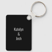 Fotoparaat Persoonlijk Favoriet Song Sleutelhanger (Achterkant)