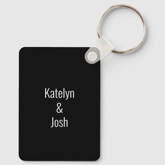 Fotoparaat Persoonlijk Favoriet Song Sleutelhanger (Achterkant)