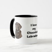 Fotoportret van Chocolate Labrador Mok (Voorkant links)