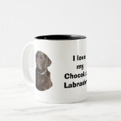 Fotoportret van Chocolate Labrador Tweekleurige Koffiemok (Voorkant links)