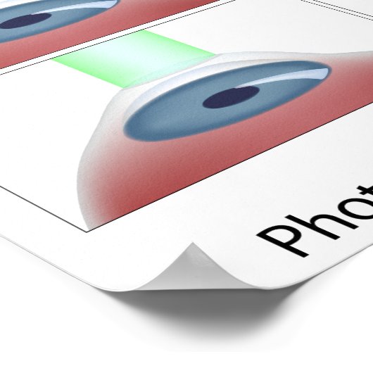 Fotorefractief poster van keratectomie (PRK) (Hoek)