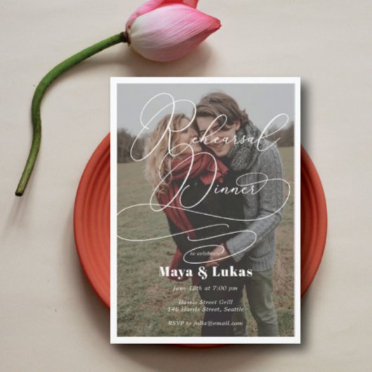 Fotorepesities Inbeluitnodiging Kaart