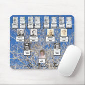 Foto's van de vier generatieloze winterfamilie muismat (Met muis)