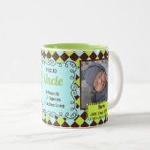 Foto's van rond oom Green en bruin bruin Tweekleurige Koffiemok (Voorkant rechts)