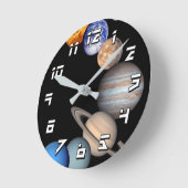 Foto's van zonnesysteemmontage JPL-planeet Ronde Klok (Hoek)