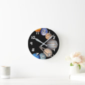 Foto's van zonnesysteemmontage JPL-planeet Ronde Klok (Huis)