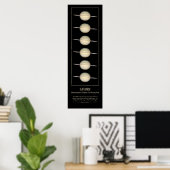 Fotosequentie van de 4 maan van Saturnus Poster (Thuiskantoor)