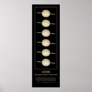 Fotosequentie van de 4 maan van Saturnus Poster