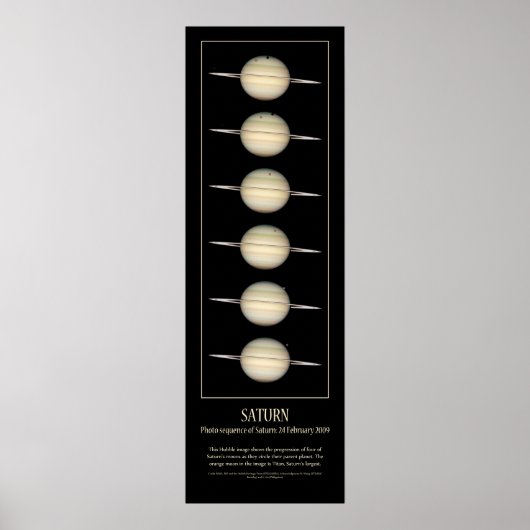 Fotosequentie van de 4 maan van Saturnus Poster (Voorkant)