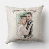 Fotosjabloon voor altijd en altijd bruiloft kussen (Achterkant)
