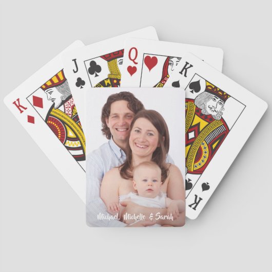 Fotospelkaarten Pokerkaarten (Achterkant)