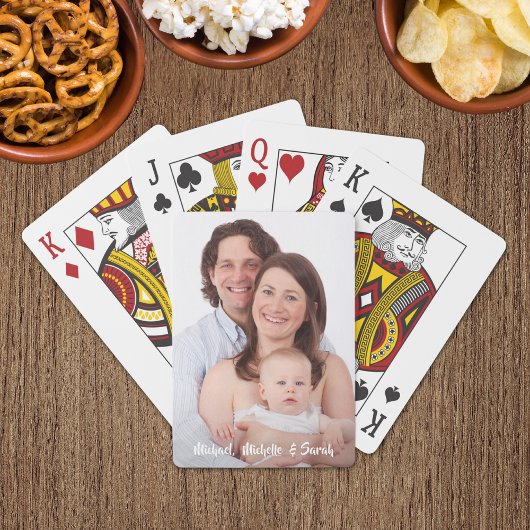 Fotospelkaarten Pokerkaarten