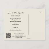 Fotostrand of Bestemming sparen het Briefkaart Dat (Achterkant)