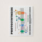 Fotosynthese de originele groene energiebron legpuzzel (Verticaal)