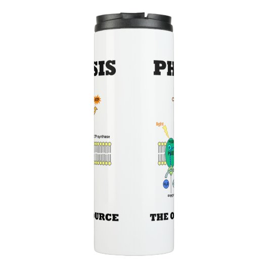 Fotosynthese de originele groene energiebron thermosbeker (Achterkant)