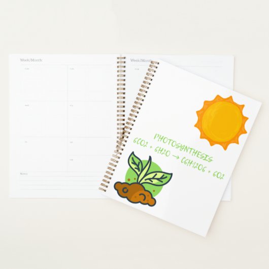 Fotosynthese Planner (Display)