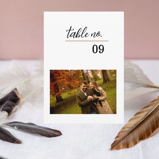 Fototabel nummer Kaart Sjabloon