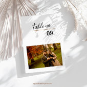 Fototabel nummer Kaart Sjabloon