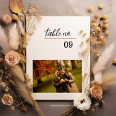 Fototabel nummer Kaart Sjabloon