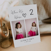 Fototabelnummers, moderne tabelnummers, kaart