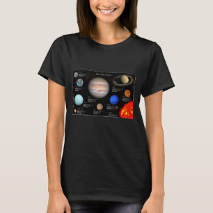 Fotovrouwen met zonnestelsel Planet Infographic Hi T-shirt