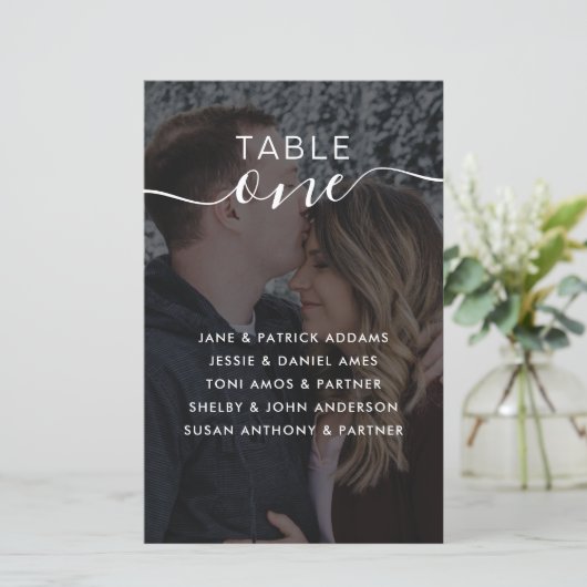 Fotowedijvertabel nummer 1-10 Zitdiagram (Staand voorkant)