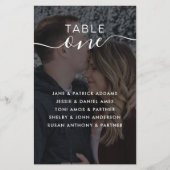 Fotowedijvertabel nummer 1-10 Zitdiagram (Voorkant)