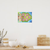 Foundactions - Western Herbalisme Poster (Keuken)