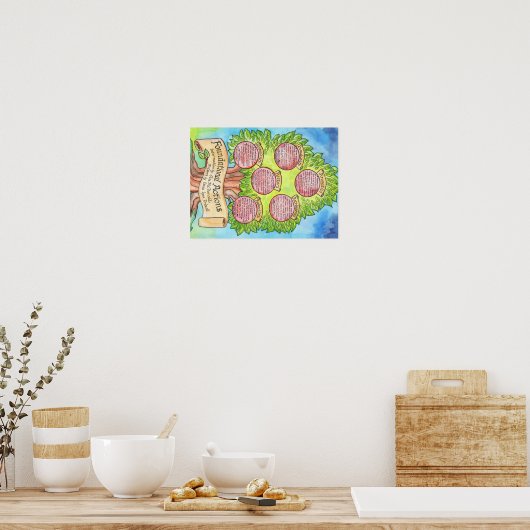 Foundactions - Western Herbalisme Poster (Keuken)