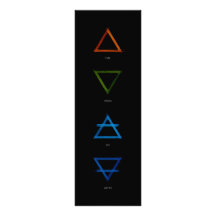 Four elements of nature - Fire, Earth, Air and Wat