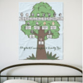 Four Generation Oval Photo Family Tree Drawing Fleece Deken