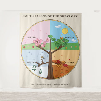 Four Seasons Great Oak Wandkleed