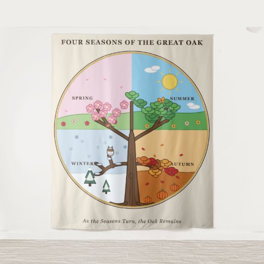 Four Seasons Great Oak Wandkleed (Voorkant)