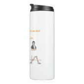 Fourier_reeks1 Thermosbeker (Geroteerd rechts)