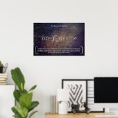 Fourier Transformation - Wiskunde Poster (Thuiskantoor)