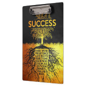 Fout bij successtructuur klembord (Links)