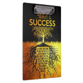 Fout bij successtructuur klembord (Rechts)