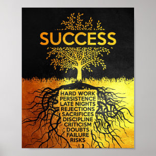Fout bij successtructuur poster