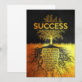 Fout bij successtructuur save the date (Voorkant / Achterkant)