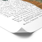 Fox Birdkeeper met Artichoke Poster (Hoek)