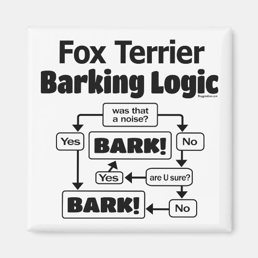 Fox Terrier Barking Logic Magneet (Voorkant)