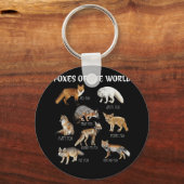 Foxes of the world Funny Fox Animals Education Sleutelhanger (Voorkant)