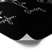 Foxglove Daisy Tulip Subtle Anti Trump Liberal Fem Poster (Hoek)