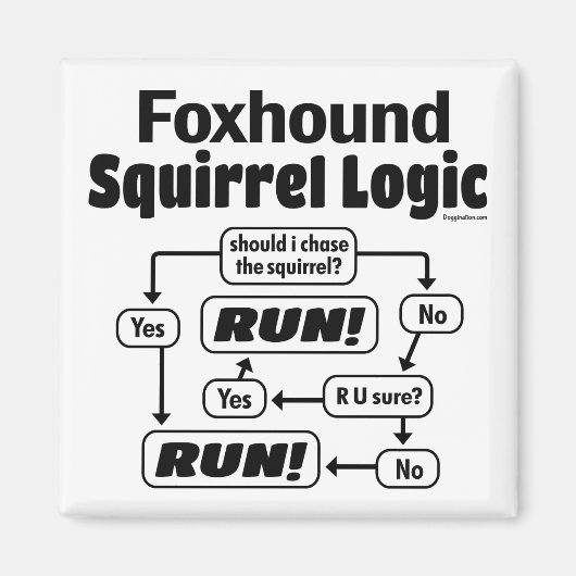 Foxhound Squirrel Logic Magneet (Voorkant)