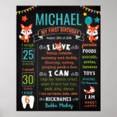Foxy Fox First Birthday party chalkboard Poster (Voorkant)