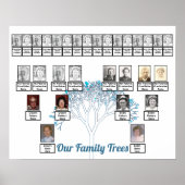 Fractal Art Tree Blue Flowers Family Trees Poster (Voorkant)