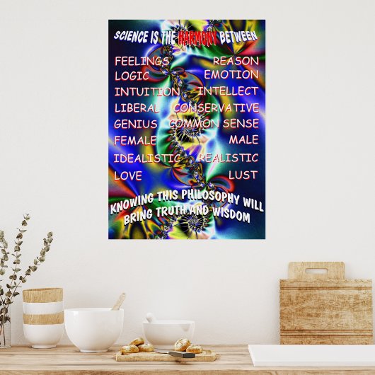 Fractal Philosophy Poster (Keuken)