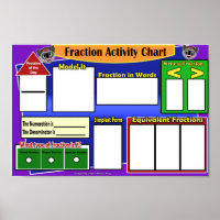 Fractie van het Dagoverzicht van de activiteit