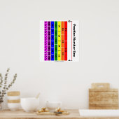 Fractienummer Regelregenboogkleuren Poster (Keuken)