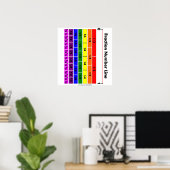 Fractienummer Regelregenboogkleuren Poster (Thuiskantoor)